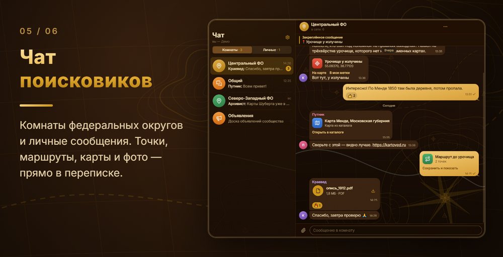 Чат поисковиков — КАРТОВЕДЪ для Windows